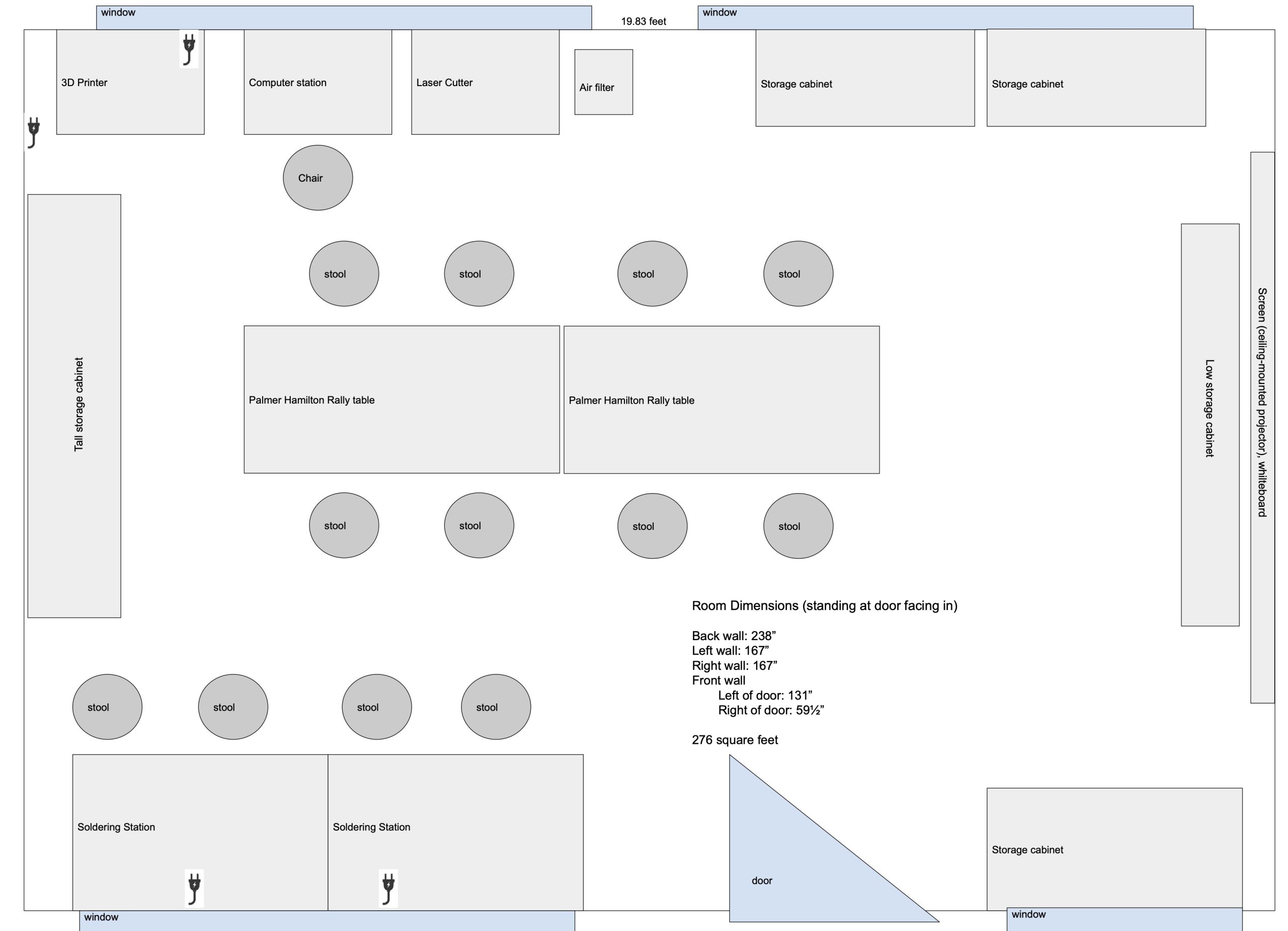 A possible makerspace layout